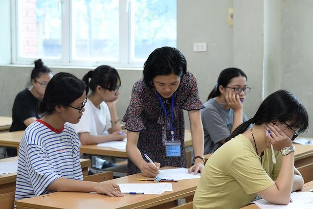 Tài liệu tập huấn thanh tra kiểm tra thi THPT năm 2021